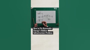 Engineer Explains Three Key Issues in Renewable Grid Design