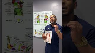 Curso reflexologia podal