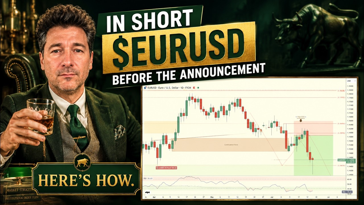 We Shorted EURUSD BEFORE The Fed Announcement… Here’s How 🏦📉