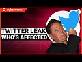 Twitter Leak (Part 2): Piers Morgan HACKED | cybernews.com