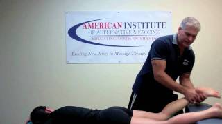 Eccentric Loading- AIAM