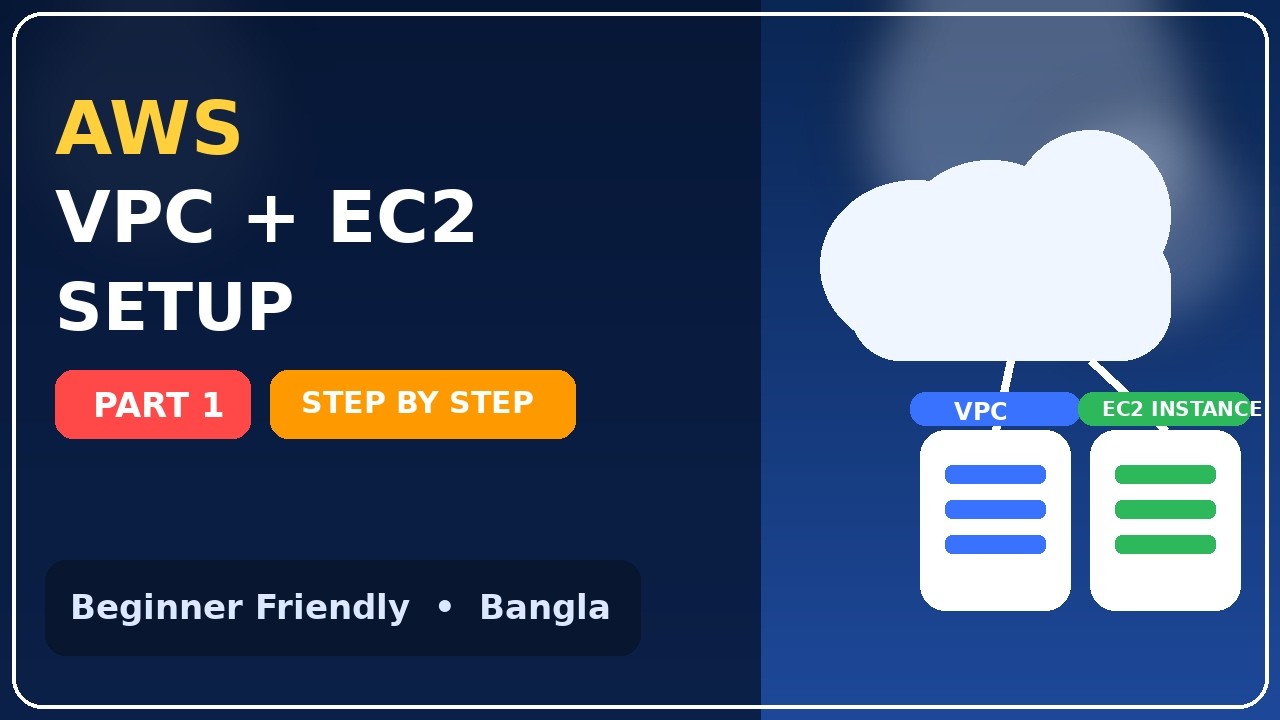 Create VPC and Launch EC2 Instance on AWS | Part - 1 #VPC #ec2 # ...