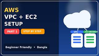 Create VPC and Launch EC2 Instance on AWS | Part - 1 #VPC #ec2 #ec2instance