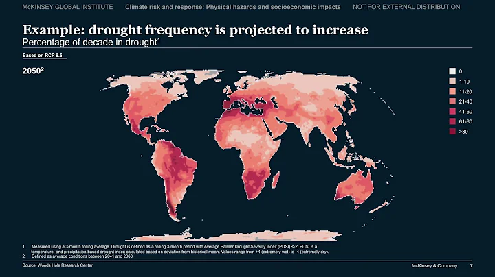 MGI Economic Insights Series – Climate Risk and Response: Physical Hazards and Socioeconomic Impacts - DayDayNews