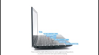 π Lenovo ThinkPad L14 Gen 3 - Ports info and 360ΒΊ look