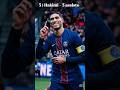 Predicting the top assist providers in the UCL this season ( My opinion ) #football #soccer #ucl