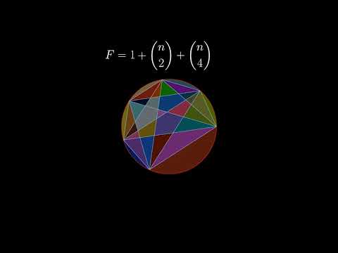 Daireyi Parçalara Ayırma Sorusu (Eğlenceli Matematik)