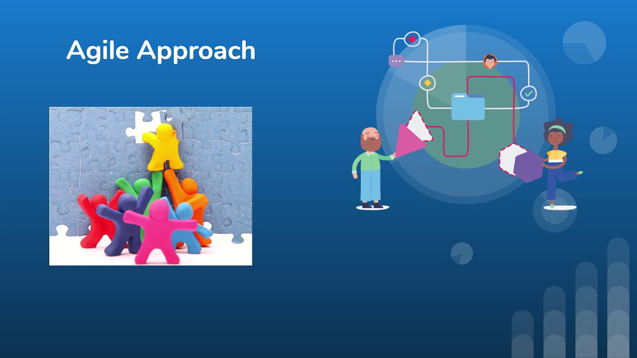 8.1.3 Selecting an appropriate method - YouTube