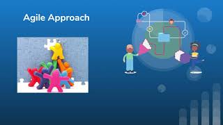 8.1.3 Selecting an appropriate method
