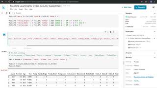 Kaggle Solution for Titanic competition (part 02) - 83% Accuracy!!!