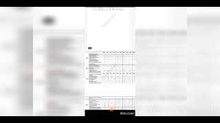 Topic: Every Engineering Student Must have app in Smartphone. Engineering syllabus all semester screenshot 4