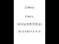 Bengts intervallic F7#11 chord x4