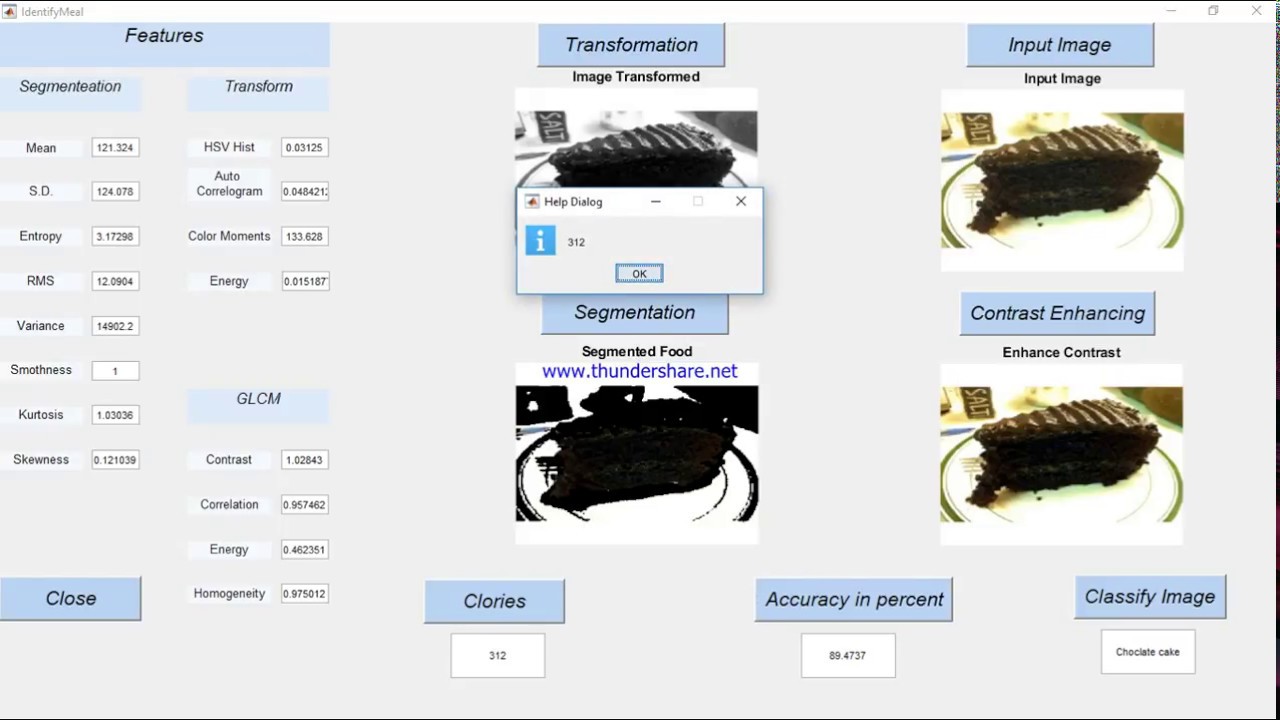Automatic Detection food and meals suggestion & knowing calories Graduation Project 2018