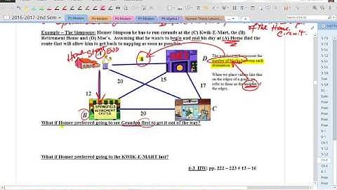 6 3  Traveling Salesman Problem TSP Video2017