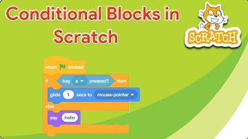 Chapter 8   Conditional Blocks in Scratch | Cyber Code | Class 5
