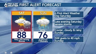 Rusty's 10 Day Forecast