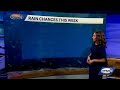 Video: Cooler feel this morning as rain starts to move in
