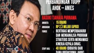 Berikut Perbedaan Tgupp Masa Pemerintahan Ahok U0026 Anies Baswedan  Inews Pagi 2511