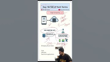 Whats is Edge Computing ? Technology Beyond Cloud Computing. #ai #cloudcomputing #viral #trending