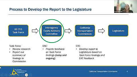 December 12, 2025 IEAC Transportation Planning and Program Guidance Subcommittee Meeting