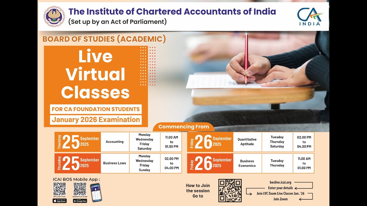 Foundation Paper 1: Accounting | Topic: Chapter 11: Company Accounts | Session 1 | 01 Dec, 2025
