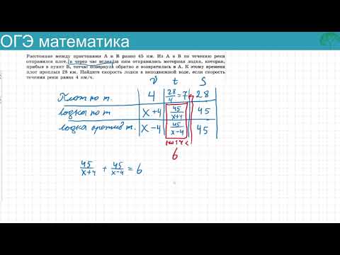 Текстовая задача на течение реки из № 21 ОГЭ математика