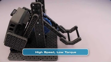 VEX IQ Key Concepts - Speed, Torque, and Mechanical Advantage