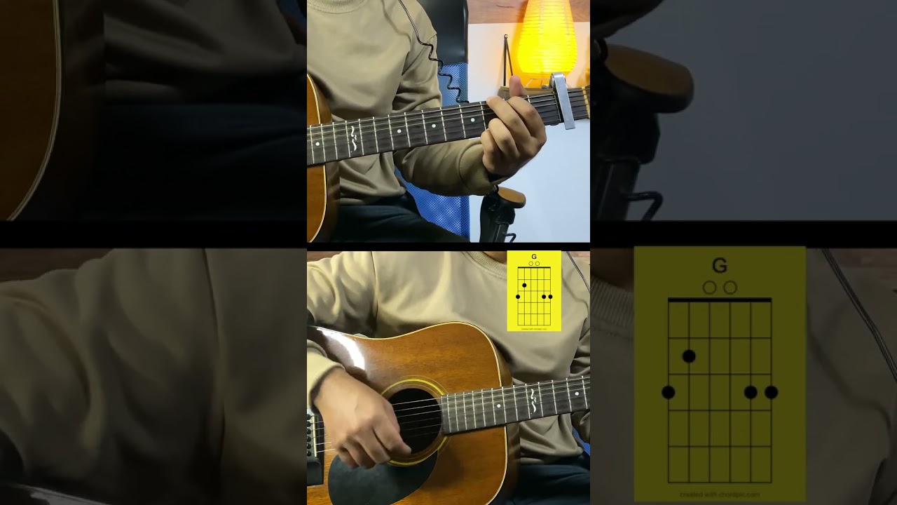 A Ti te Alabo - Hakuna Group Music | Acordes