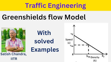 Theory of traffic flow  Capacity of a road using Greenshields Equation with example for GATE