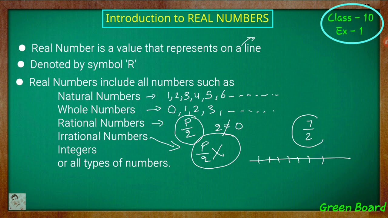 real numbers assignment class 10