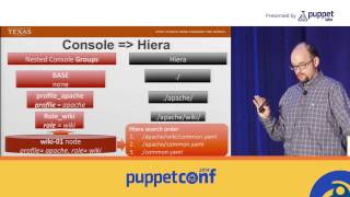 Celebrity [PuppetConf 2014][IT Automation] Puppet for Everybody! - Federated and Hierarchical Pup... Wealth