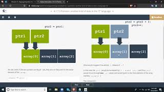 Pointers | C Programming | CISCO Net Acad