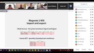 Magento MSI Open Demo. January 25, 2019
