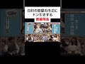 日村の部屋の汚さにドン引きする齋藤飛鳥 バナナマン 乃木坂 齋藤飛鳥 Shorts 日村の部屋の汚さにドン引きする齋藤飛鳥 バナナマン 乃木坂 齋藤飛鳥 Shorts