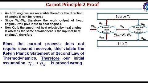 Lecture 13 l Carnot Second Principle l Heat Engines l Refrigeration & Heat Pump l Important Topics