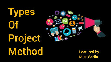 Project Method | Types of Project Method | Method of Teaching | Education with Sadia