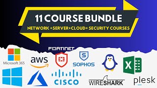 IWCampus ₹ 2999 Offer | 11 Course bundle