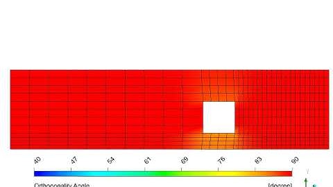 Remeshing with ICEM CFD and CFX 12.0