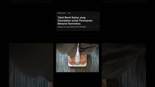 Download Lagu Tabel Berat Badan untuk Perempuan!!! #shorts #short  #kesehatan MP3