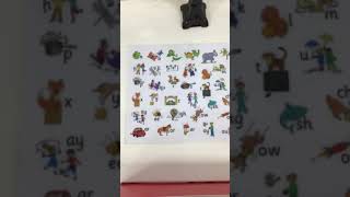 KG1- How to use The Writing Area (Mark Making)