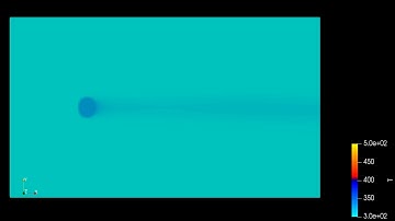 Simulation of Cylindrical Heating element in convective Environment using OpenFOAM