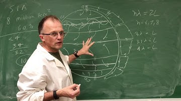 Abrupt Climate Changes in Global Atmospheric Circulation