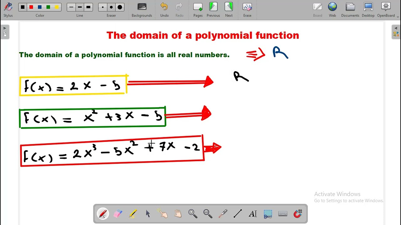 Polynomial Domain Explained | Easy Guide for IGCSE, A-Level & AP Math"
