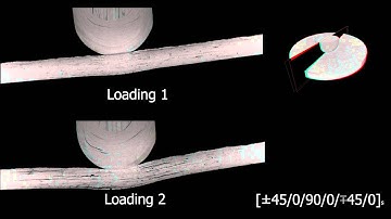 X-ray CT of out-of-plane in-situ quasi-static impact (unblocked sequence)