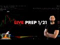 Options trading live prep 121  focused trades