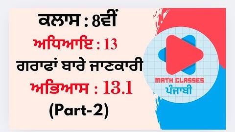Exercise 13.1 (Part-2) in Punjabi || Chapter 13: Introduction to Graphs( grapha)|Class 8th PSEB