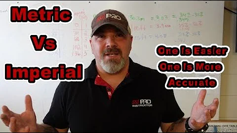 Metric Vs Imperial {[One Is Easier, One Is More Accurate]}