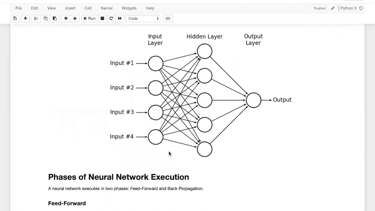 programming assignment forecasting using neural networks