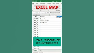 How to Create Dynamic Numbered List in Excel