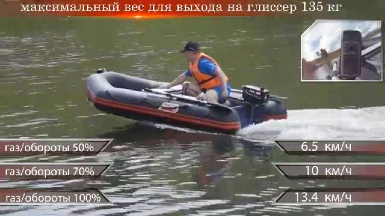 лодки глиссер 290 лодки глиссер 290